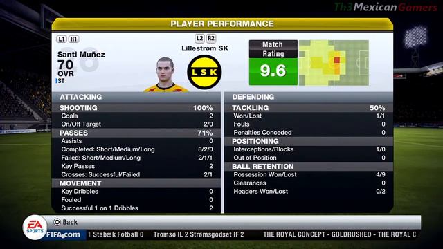 FIFA 13 | The Dream Begins: "Loner" | Ep.14 (My Player Series) смотреть онлайн