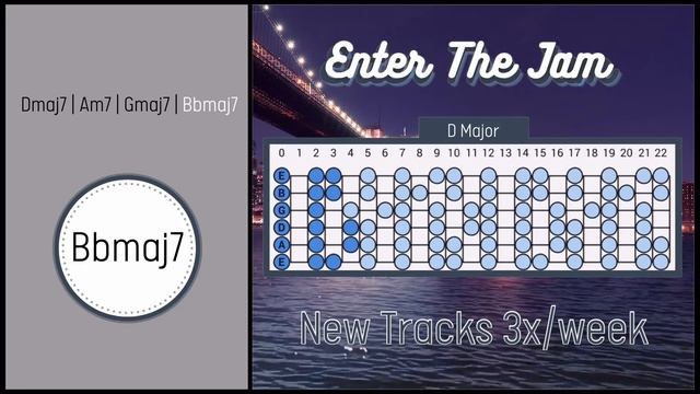 Slow Groovy Neo Soul Backing Track in D Major смотреть онлайн