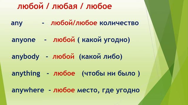 LESSON 45. НЕОПРЕДЕЛЁННЫЕ МЕСТОИМЕНИЯ (ANY-ANYBODY-ANYTHING-ANYWHERE). ОСОБЕННОСТИ УПОТРЕБЛЕНИЯ смотреть онлайн