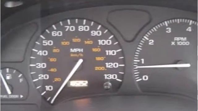 2002 Saturn VUE Used Cars st cloud MN смотреть онлайн