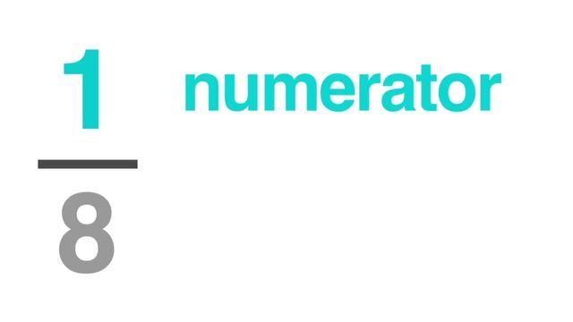 Math Basics: Reading and Writing Fractions смотреть онлайн