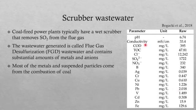 Lesson 1 - Wastewater Treatment Technology смотреть онлайн