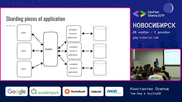 Подходы построения распределенных моделей данных - Константин Осипов | Backend смотреть онлайн