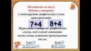 УРОК 112 СЛОЖЕНИЕ ОДНОЗНАЧНЫХ ЧИСЕЛ С ПЕРЕХОДОМ ЧЕРЕЗ ДЕСЯТОК ВИДА +4 ' 1 КЛ УМК 'ШКОЛА РОССИИ'