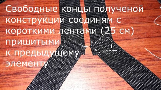 Модные обзоры головных уборов