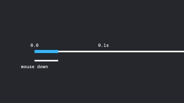 [Godot 4] Adaptable Drag&Drop in 10 Minutes смотреть онлайн