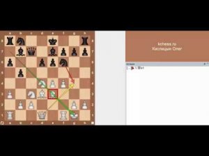 Сицилианская защита за черных. Ёж. Прорыв в центре. Дебютные ловушки. Часть 1