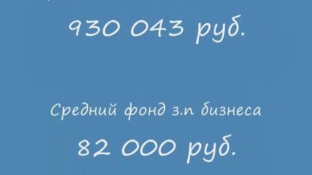 Выгодно ли открывать маникюрный салон (bizzona.ru).wmv смотреть онлайн