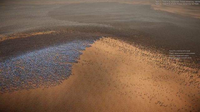 20 MILLION ELVES Vs 200,000 JEDI KNIGHTS | Ultimate Epic Battle Simulator 2