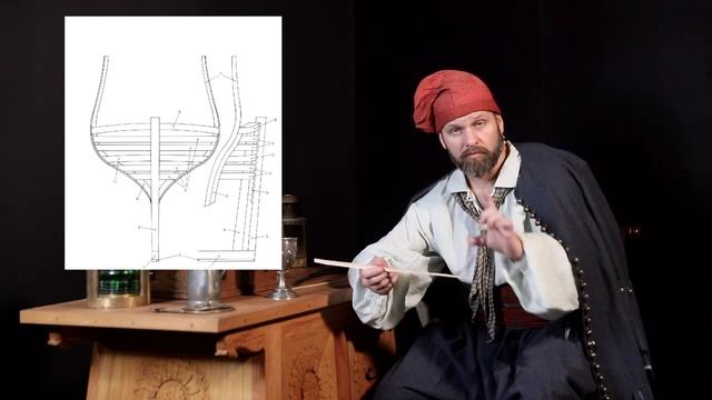 «Морское дело» - Занятие №4 - Ахтерштевень, корма. смотреть онлайн