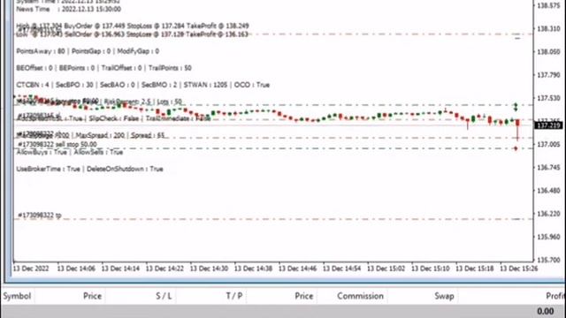 project x news bot смотреть онлайн