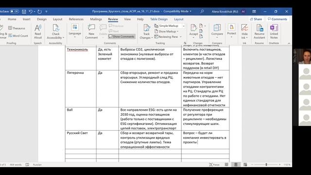 Первая организационная встреча АСУР (16.11.21) смотреть онлайн