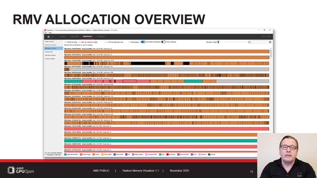 AMD RDNA™ 2 – Radeon™ Memory Visualizer 1.1