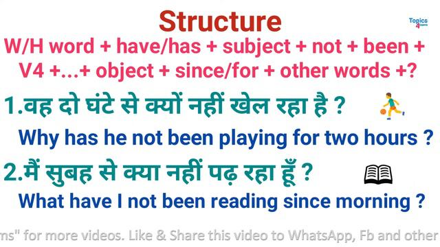 Structure #113 | Tense | Present Perfect Continuous Tense | Topics4Exams | t4e смотреть онлайн
