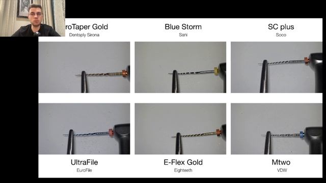 Почему ломаются инструменты? Серия 1: торсионная нагрузка смотреть онлайн