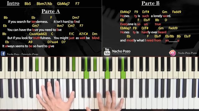 Como tocar "Honesty"(Billy Joel) - Piano tutorial, partitura y Mp3 смотреть онлайн