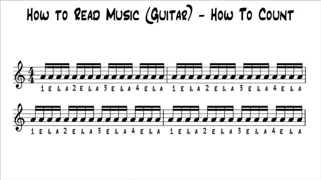How to Read Music (Guitar) - Count Rhythm смотреть онлайн