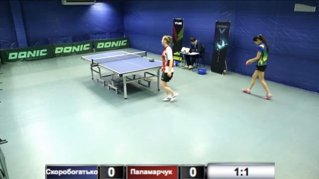 Скоробогатько - Паламарчук. 20 января 2015.TT Cup смотреть онлайн