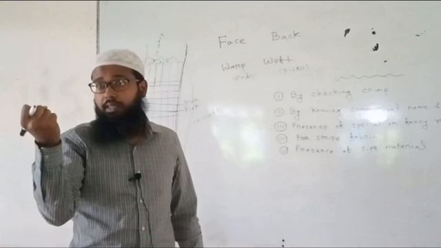 FSD | 01 | Introduction, Syllabus, Book References, Fabric, Design, Structure, FSD Terms, Warp Weft смотреть онлайн