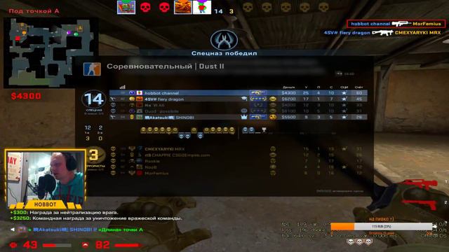 🔴 Играем в CS GO смотреть онлайн