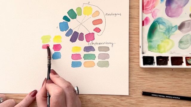 Watercolor color theory using cyan magenta and yellow color wheel смотреть онлайн