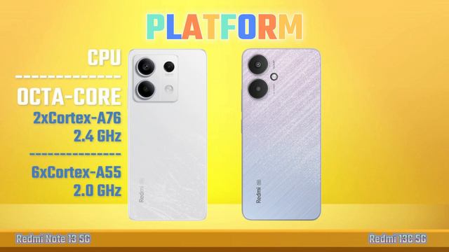 Redmi Note 13 5G Vs Redmi 13C 5G