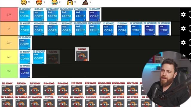 قيمت 50 معالج من انتل و AMD / بعضهم قمامة لكن الغالبية لا смотреть онлайн