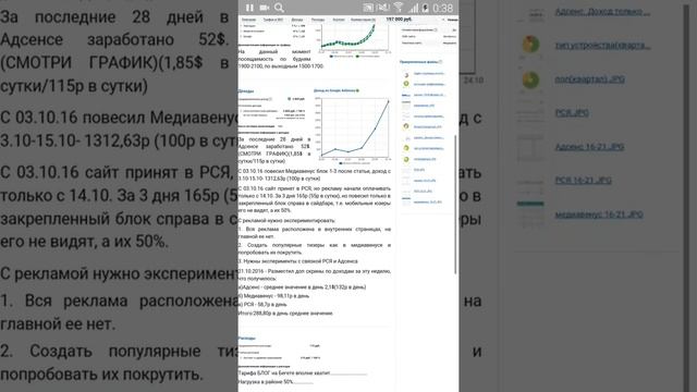 Медицинский сайт за 200к рублей смотреть онлайн