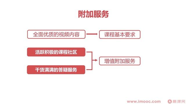 [1.1]编程必备基础知识：计算机组成原理、操作系统、计算机网络 смотреть онлайн