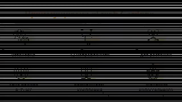 система автоматического полива растений смотреть онлайн