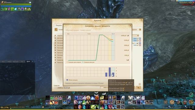 ArcheAge 8.5 ОТКРЫВАЕМ ОХОТНИЧЬИ ЛАРЦЫ смотреть онлайн
