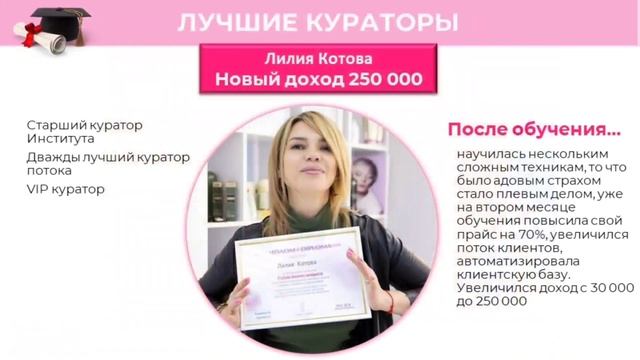 Работы учеников Института дистанционного обучения "PinCode богатого колориста" смотреть онлайн
