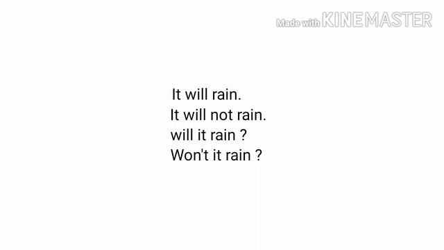 SIMPLE FUTURE TENSE смотреть онлайн