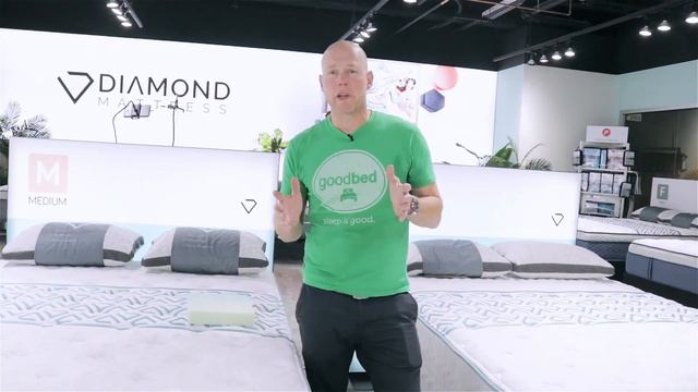 Diamond Mattresses (GIFT & Rally Collections) EXPLAINED by GoodBed.com смотреть онлайн