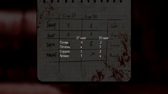 Истинная скрытая история игры Хрупкое (Fragile) смотреть онлайн