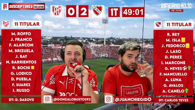 🔴 INDEPENDIENTE VS INSTITUTO EN VIVO - COPA DE LA LIGA 🏆 FECHA 6 - ULTIMA PARADA ANTES DEL CLASICO смотреть онлайн