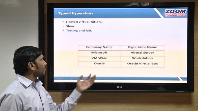 Hyper-V - Online MCSE Training Video by Zoom Technologies смотреть онлайн