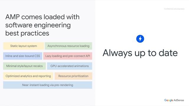 Improving your site performance through AMP смотреть онлайн