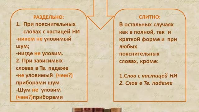 Обучающее видео социально гуманитарная направленность русский язык Трудные случаи употребления НЕ Д смотреть онлайн