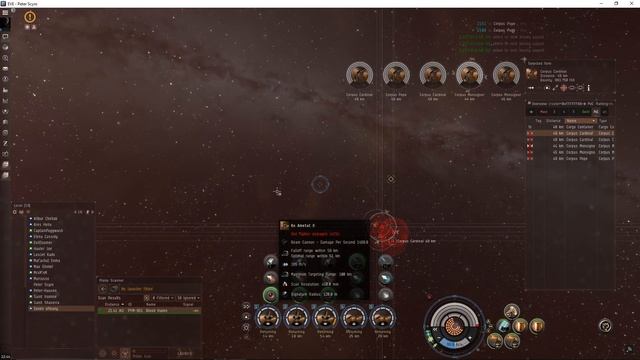 EVE Guide - Super Carrier Ratting смотреть онлайн