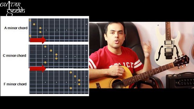 Guitar Lesson 11 | How to play Barre Chords | Guitar Seekh | Guitar Lessons For beginners смотреть онлайн