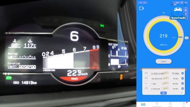 2023 Toyota GR86 | 0-100 100-200 & TOP SPEED SOUND & DRIFT смотреть онлайн