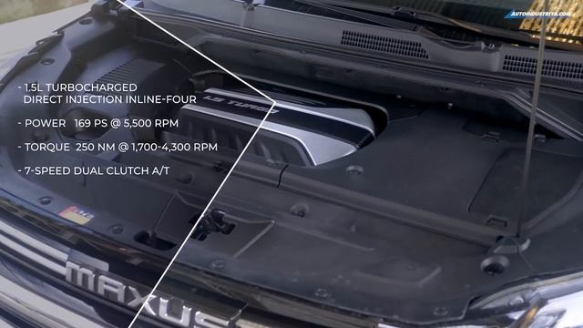 2021 Maxus G50 Premium - Full Review смотреть онлайн