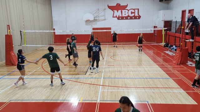 Turtle Squad vs. Floor Play (Sets 1-3) смотреть онлайн