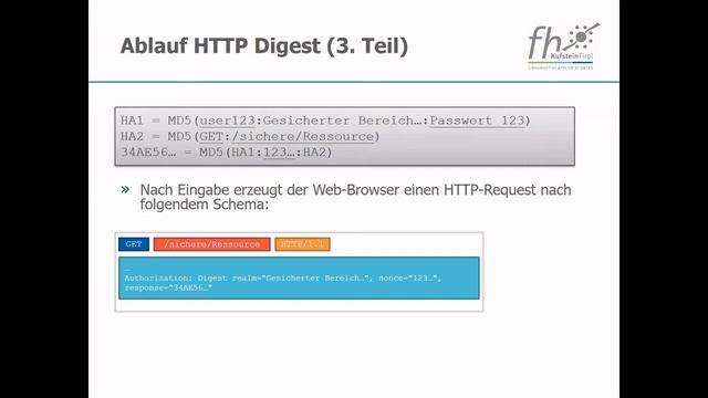 HTTP Digest Authentication смотреть онлайн