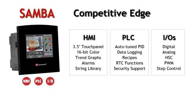 Unitronics Samba HMI plus PLC смотреть онлайн