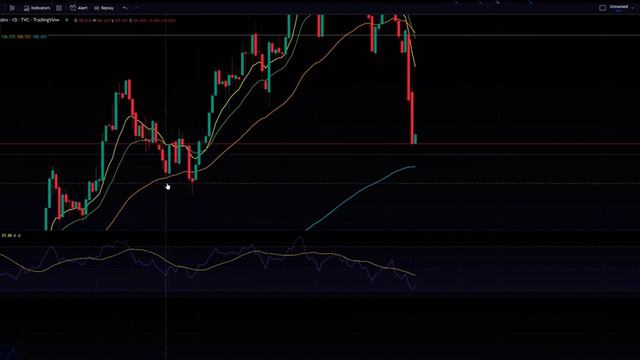 🚨RIPPLE XRP: RETAIL TO BE LOCKED OUT🚨HISTORICAL FINAL SHAKEOUT⚠️🚨RIPPLE XRP NEWS TODAY смотреть онлайн