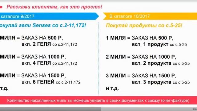 обзор 9 каталога смотреть онлайн