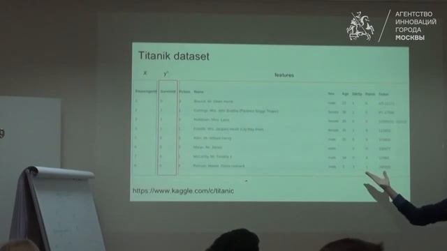 Практическое занятие по профилю «Большие данные и машинное обучение» | Татьяна Гайнцева смотреть онлайн
