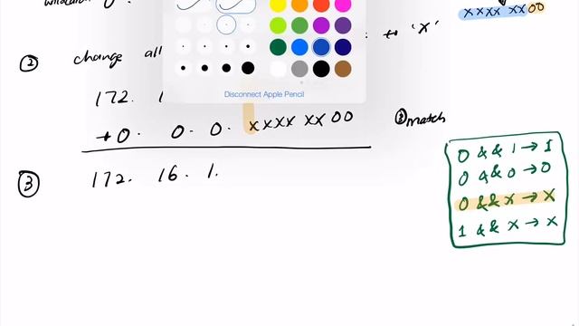 Calculating IP Address Range Bounded By Wildcard Mask In ACL